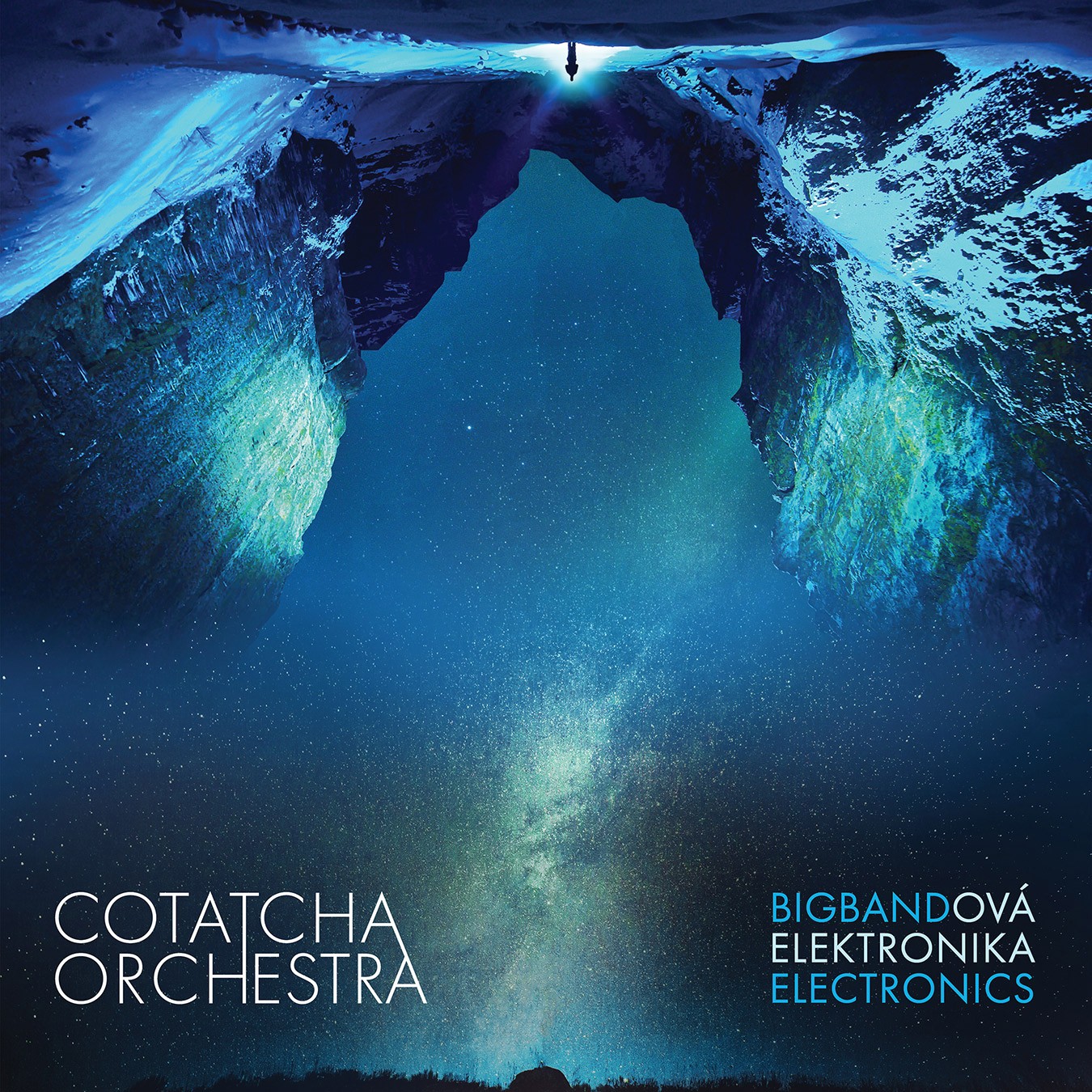 BIGBANDOVÁ ELEKTRONIKA/BIGBAND ELECTRONICS - album cover